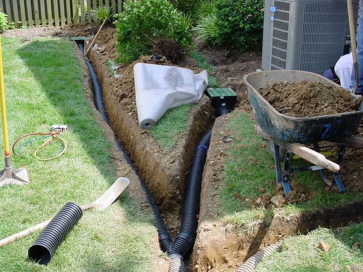 Drainage Solutions